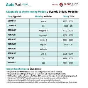 Carrete de gato de ventana trasera para Renault Megane2,Laguna2, - Product Image 2