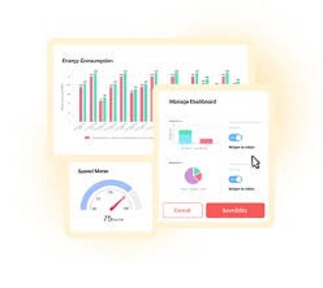 Machine Monitoring Dashboard (IoT) for MAC Stock Available Internet Version Available Exclusive Price