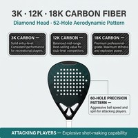 Oferta Especial: Raqueta de Pádel de Fibra de Carbono JAS Personalizada 3K 12K 18K, Fabricante OEM, Impresión Profesional, Forma de Diamante y Lágrima, Directo de Fábrica