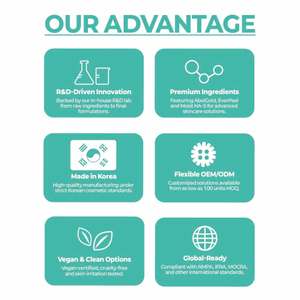 Matière première cosmétique coréenne Cica apaisante et réparatrice, tonique, directement de l'usine OEM ODM - Product Image 3