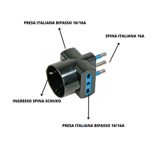Ecova 16 Ampere triplo montaggio adattatore grande stile nero Schuko - Product Image 3
