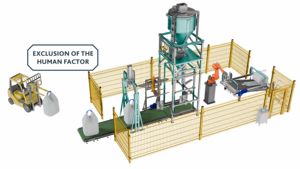 Système avec bras robotique pour l'emballage en big-bags (40-80 sacs par heure) - Système automatisé de remplissage et de palettisation - Product Image 4