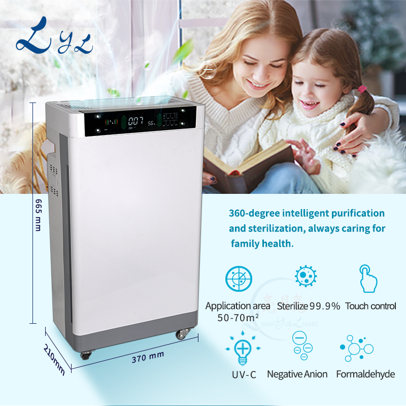 air purifier medical grade