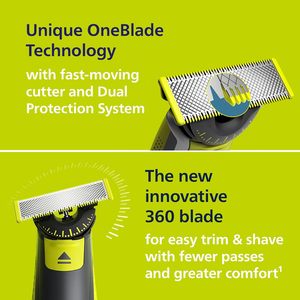 Philips Oneblade Pro 360 QP6652/30 Rasoir - Product Image 6