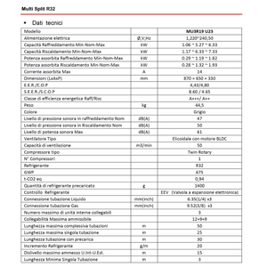 Aire Acondicionado Inverter Dual Split ArtCool Gallery MU3R19 A+++ 12000 BTU R32 con Pantalla LCD, WiFi, Frecuencia Variable y Ahorro de Energía - Product Image 2