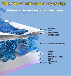 Hot Selling Disposable Dog and Puppy <strong>Pee</strong> Wee <strong>Pads</strong> Fashionable Waterproof Training Changing Mat Made From Cotton Fiber Material - Product Image 4