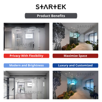 Écran de projection intelligent STARTEK PDLC pour les affichages domestiques et commerciaux