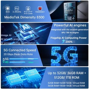 8849 xe tăng <span class=keywords><strong>4</strong></span> Pro unihertz 5g gồ ghề chiếu điện thoại thông minh 36G 1TB <span class=keywords><strong>Android</strong></span> 14 thể thao Điện thoại 11600mAh dimensity8300 AMOLED 120Hz - Product Image 5