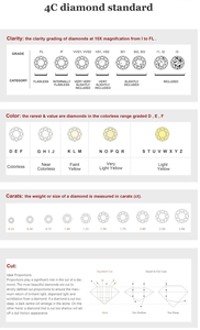 Diamantes Sueltos Redondos con Corte Brillante Natural, de 0.004 Quilates (0.8 mm) a 0.11 Quilates (3.00 mm), DEF-GH, Sin Certificar, para Joyería - Product Image 6
