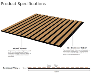 Panel Acústico de Listones de Madera Moderno, Altamente Efectivo en la Absorción del Sonido, Núcleo de Goma para Aislamiento Acústico, Insonorización de Edificios - Product Image 4