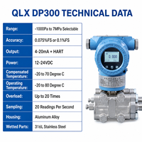 Transmetteur de niveau de pression différentielle intelligent QLX DP300 4-20mA HART pour la mesure du niveau de liquide dans les réservoirs fermés