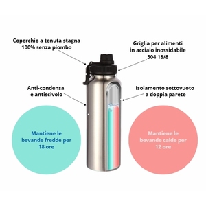 Bouteille d'eau thermique en acier inoxydable à double paroi de 1200 ml, ensemble de 2 pièces avec mousqueton en paracorde - Product Image 5