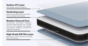 Panel de pared de PVC de carbón de bambú resistente a los rayos UV densidad 0,55g/cm3 1220x2440mm para apartamentos de fábrica de Vietnam - Product Image 2
