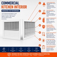 Grille de ventilation directionnelle murale réglable à double couche en alliage d'aluminium 2 voies pour CVC avec ventilation d'air