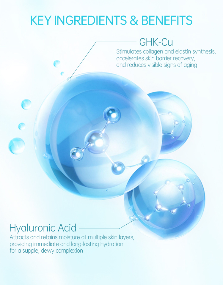 ghk cu for dark circles Custom Private Label Ghk-cu Copper Peptide Hyaluronic Acid Face Skin Care Serum Anti-Aging Repair Black Spots Wrinkles Gallon Copper Peptide Serum
