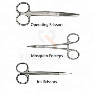 Kit de dissection de haute précision pour la pathologie et les études médico-légales par Surgiright Instruments - Product Image 5