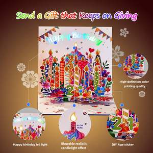 Bougie musicale <span class=keywords><strong>d</strong></span>'<span class=keywords><strong>anniversaire</strong></span> soufflable, carte musicale 3D pop-up avec lumière LED et musique <span class=keywords><strong>d</strong></span>'<span class=keywords><strong>anniversaire</strong></span> - Product Image 5