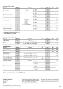HITACHI 5SNG พลังงาน1250X170500 linpak ระยะขา IGBT โมดูล1700V 1250A รถไฟและระบบอุตสาหกรรม - Product Image 4