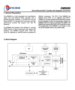 Davicom dm9000ep Isa để Ethernet Mac điều khiển với tích hợp 10/100Mbps PHY - Product Image 2