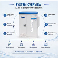 Station de surveillance automatique de la qualité de l'eau à cinq paramètres PMA8000, protection IP55, communication HJ212 pour pH et turbidité