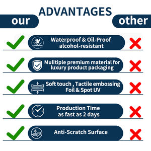 สติกเกอร์กันน้ำพิมพ์ลายตามสั่ง 1200dpi สติกเกอร์ติดแบรนด์ โลโก้ รูปทรงกลม แบบม้วน ผลิตโดยผู้ผลิตสติกเกอร์ - Product Image 5