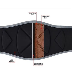 เข็มขัดยกน้ำหนักแบบระเหิดดีไซน์เฉพาะสำหรับยกของน้ำหนักทั้งหมดดีไซน์แบบระเหิดทันสมัย - Product Image 3