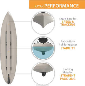 <span class=keywords><strong>Kayak</strong></span> de Pesca de Plástico Rígido para Exteriores, Paquete de <span class=keywords><strong>Kayak</strong></span> para <span class=keywords><strong>2</strong></span> o 3 Personas con Asientos Acolchados de EVA - Product Image 4