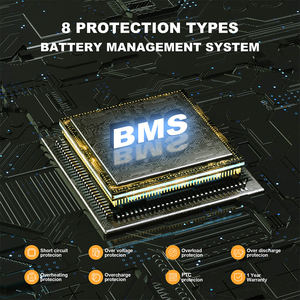 Sunark mejores generadores de energía solar portátiles 100W 200W 300W 600W <span class=keywords><strong>alquiler</strong></span> cargador portátil banco de energía - Product Image 5