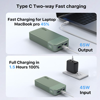 Banco de Energía NOBIS de Alta Capacidad 65W 20000mAh con PD QC3.0, Cuatro Puertos USB Tipo-C para Carga Rápida de iPhone 17 y Samsung