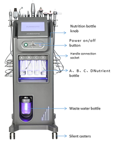 Système professionnel de gestion de la peau avec 10 embouts – Jet d'oxygène, Stylo à bulles et Modélisation des contours pour tous types de peau - Product Image 5