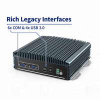 Mini PC Industrial Edge untuk Komputasi Peralatan Laboratorium, Platform Komputasi Lokal untuk Instrumen Laboratorium