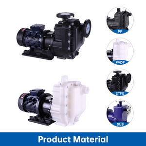 Pompa centrifuga magnetica Rundry ad alta pressione per liquidi chimici, autoadescante, senza tenute, in FRPP, per HCl - Product Image 3