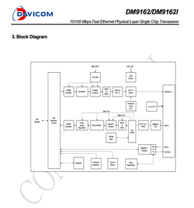 Davicom dm9162inp 10/100 Mbps nhanh Ethernet lớp vật lý chip duy nhất thu phát - Product Image 3