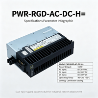 Module d'alimentation robuste Cisco PWR-RGD-AC-DC-H= 150W, entrée AC/DC, échange à chaud, pour emplacements dangereux, pour commutateurs industriels Catalyst IE