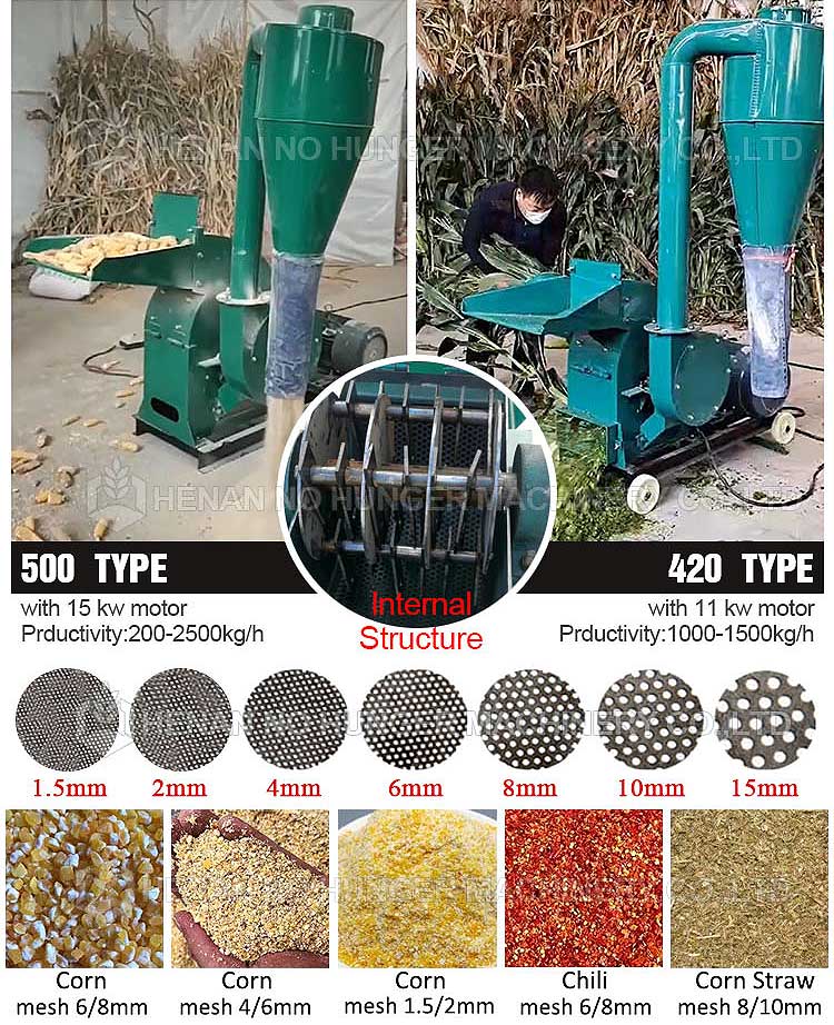 Small Corn Rice Husk Food Grinder Animal Feed Mixer Corn Grain Grinder Hammer Mill Grinder Price