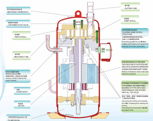 Moteur de compresseur de climatisation automobile <span class=keywords><strong>Dometic</strong></span> R22 C-Sb303H8A C-Sb301H8A C-Sb263H8A C-Sb261H5A - Product Image 3