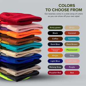 OEM personalizado Unisex adulto de gran tamaño acrílico tejido sombrero bordado de alta calidad cálido invierno puño Beanie diseñador Logo desgaste libre - Product Image 6