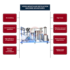 Veera MD75C Machine de distillation moléculaire Raffinage des huiles usagées au diesel Technologie fiable et abordable - Product Image 2