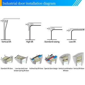 Puertas Comerciales <span class=keywords><strong>de</strong></span> <span class=keywords><strong>Aluminio</strong></span> Personalizables <span class=keywords><strong>para</strong></span> Garaje, <span class=keywords><strong>de</strong></span> Elevación Vertical Automática <span class=keywords><strong>de</strong></span> Alta Velocidad, con Aislamiento Térmico, Garantía <span class=keywords><strong>de</strong></span> 5 Años - Product Image 3