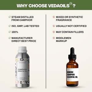 Huile essentielle de camphre pour les cheveux, pour les soins et l'amélioration des cheveux - Product Image 3