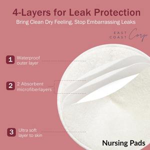 Coussinets d'allaitement lavables et réutilisables Gamme d'âge Maternité pour l'allaitement - Product Image 4