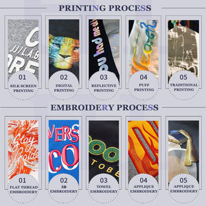 Camisetas gráficas al por mayor para hombres y mujeres, camisetas de algodón personalizadas, fabricante de camisetas unisex de fábrica OEM - Product Image 6