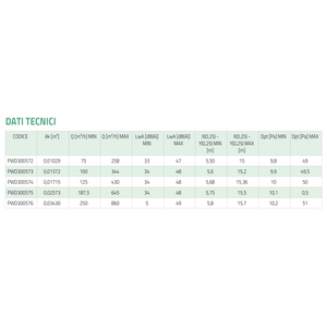 Tecnosystemi Difusor Lineal Sin Marco de Una Ranura con Deflector, Difusor Oculto Completo, Rejillas de Plenum Integradas - Product Image 5