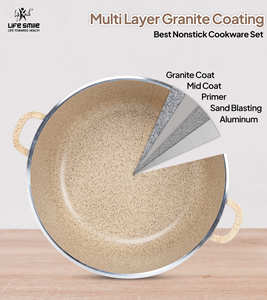 Ensemble de casseroles en granit antiadhésif de haute qualité au design classique, 8 pièces, avec revêtement multicouche - Product Image 4