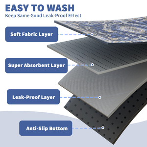 Büyük 90*105cm Evcil Hayvan Çim Tuvalet Pedi Emici ve Sızdırmaz Yavru Çiş Pedi Yeniden Kullanılabilir Evcil Hayvan Eğitim Matı Kaymaz Köpek Kedi Bezi Pedi - Product Image 4