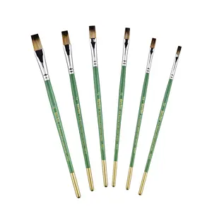 Finest Select Hair (Flat) Water Color Artist Brush