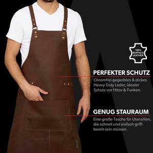 DANISH IMPEX 2026 Tablier Classique en Cuir PU de Qualité Supérieure avec Poche Avant, Protection UV, Résistant à l'Eau, Durable et Écologique - Product Image 2