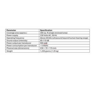 Solución Portátil Ecológica para el Control de Plagas V2 Mini Series, con Alimentación Eléctrica para Múltiples Habitaciones y Espacios Interiores - Product Image 5