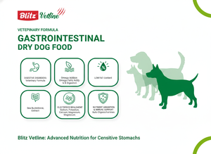Blitz Vetline GastroIntestinal – Alimento Seco para Perros con Alto Contenido de Proteínas para Digestión Sensible, Cuidado Digestivo Avanzado - Product Image 3