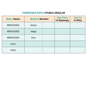 Clips para Rieles de Cortina de Camión para Mercedes Actros Atego Axor Iveco Volvo - 10 Piezas - Product Image 6